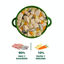 280 g Wild Balance ca&ccedil;arola caseira de anchova, peru e ma&ccedil;&atilde; para c&atilde;es, , large Indicador imagem n&uacute;mero 2